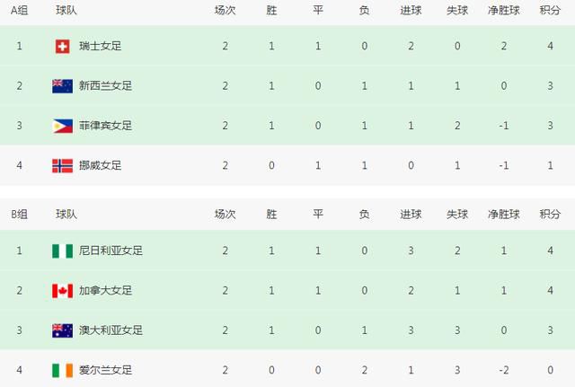 天天弄日日操