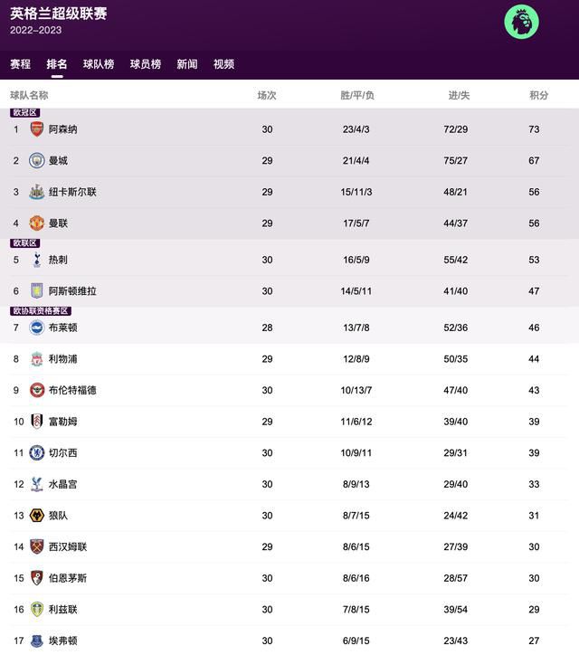 亚洲精品91