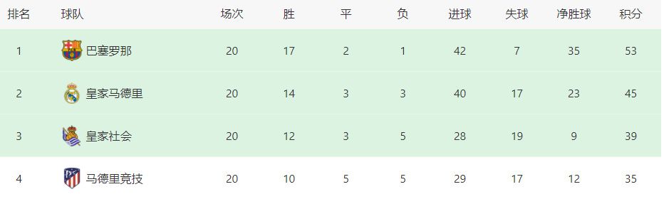 美女照片壁纸